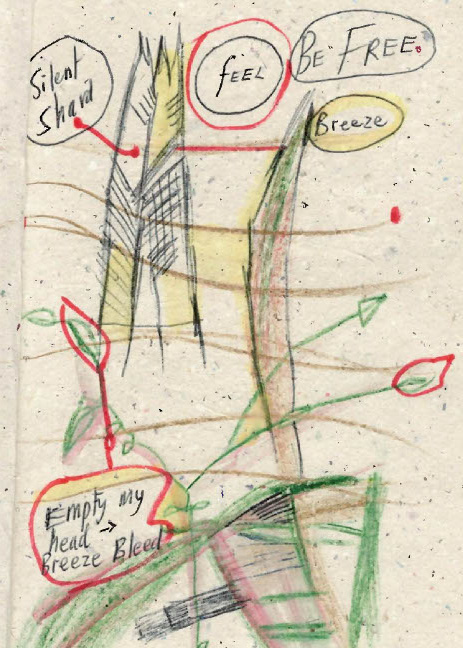 Abstract drawing of tall angular shapes resembling stylised plant stems, intersected by flowing lines, with handwritten words in coloured ovals: ‘Silent Shard,’ ‘feel,’ ‘BE FREE,’ ‘Breeze,’ and ‘Empty my head → Breeze Bleed.’